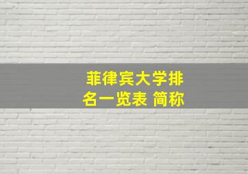 菲律宾大学排名一览表 简称